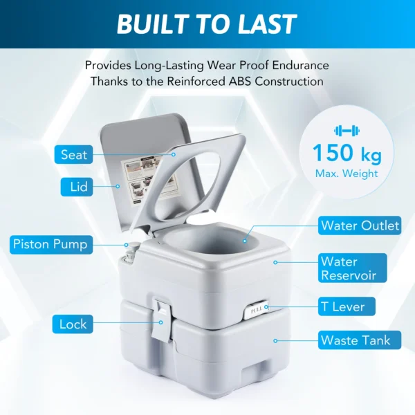 DARTMOOR 10L/23L Portable Toilet Flushing Chemical Toilet Potty Camping Caravan - Image 5