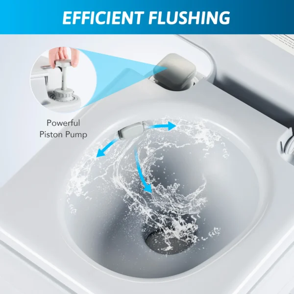 DARTMOOR 10L/23L Portable Toilet Flushing Chemical Toilet Potty Camping Caravan - Image 3
