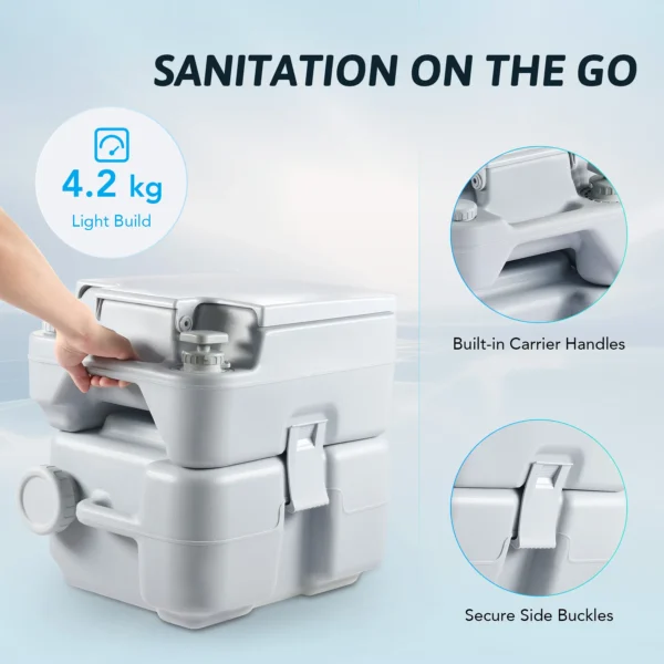DARTMOOR 10L/23L Portable Toilet Flushing Chemical Toilet Potty Camping Caravan - Image 4