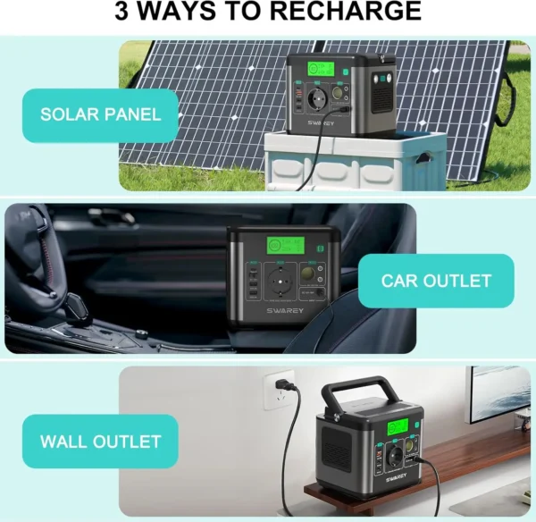SWAREY 300W Portable Power Station with Pure Sine Wave 300W (Peak 600W) AC Outlet and PD 65W USB-C Port for Camping, Fishing - Image 6