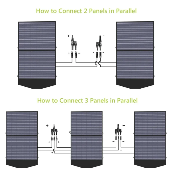 ALLPOWERS 60 100 140W Solarpanel for Jackery / BLUETTI / ECOFLOW Portable Powerstation , Foldable Solar Power Backup for Outdoor - Image 3