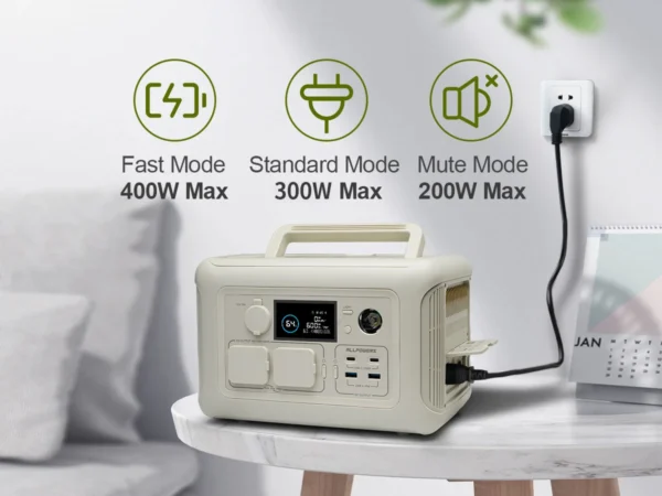 ALLPOWERS Portable Power Station with Portable Solar Panel（Included）,Pure Sine Wave 299Wh Outdoor Solar Generator Camping UPS - Image 4