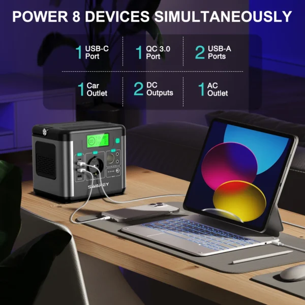 SWAREY 300W Portable Power Station with Pure Sine Wave 300W (Peak 600W) AC Outlet and PD 65W USB-C Port for Camping, Fishing - Image 2