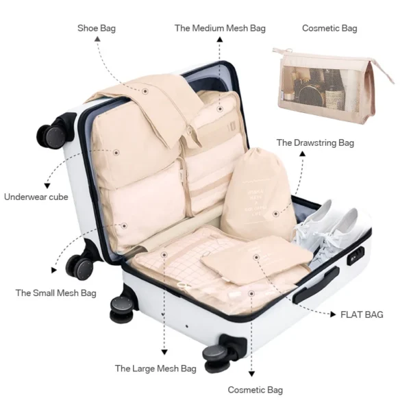 8Pcs Packing Cubes Luggage Storage Organiser Travel Compression Suitcase Bag - Image 2