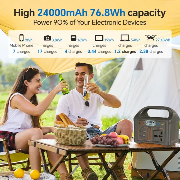 Gaiaray 100W Portable Power Station 110V 220V Outdoor UPS Solar Generator 76.8Wh LiFePO4 Battery Charging Station for Camping - Image 4