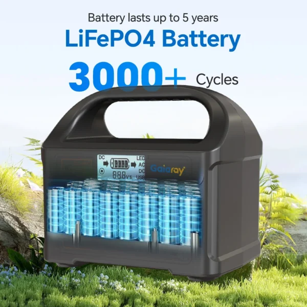 Gaiaray 100W Portable Power Station 110V 220V Outdoor UPS Solar Generator 76.8Wh LiFePO4 Battery Charging Station for Camping - Image 2