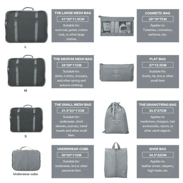 Waterproof Packing Cubes 8pc Set for Suitcases Travel Packing Organizer With Double Zipper Pulls Mesh Top 100% Durable Polyester - Image 3