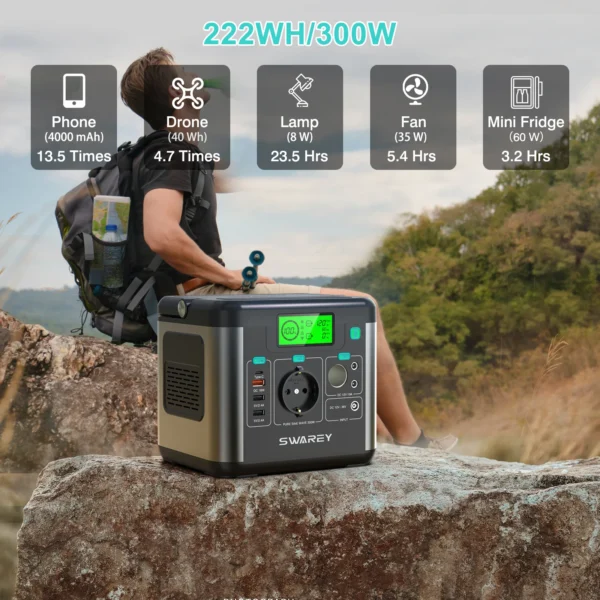 SWAREY 300W Portable Power Station with Pure Sine Wave 300W (Peak 600W) AC Outlet and PD 65W USB-C Port for Camping, Fishing - Image 3