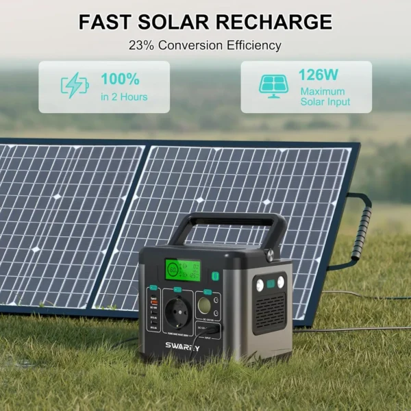 SWAREY 300W Portable Power Station with Pure Sine Wave 300W (Peak 600W) AC Outlet and PD 65W USB-C Port for Camping, Fishing - Image 5